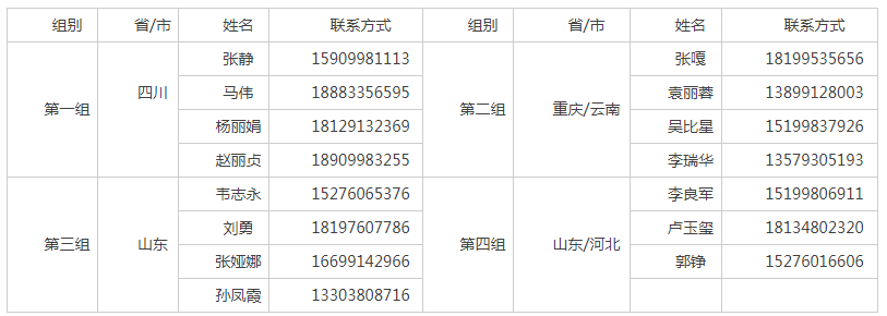 2019年新疆喀什地区教师招聘11917名公告